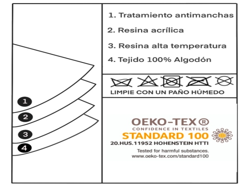 CALIOPE TURQUESA